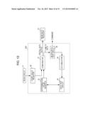 DATA GENERATING DEVICE AND DATA GENERATING METHOD diagram and image