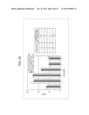 DATA GENERATING DEVICE AND DATA GENERATING METHOD diagram and image