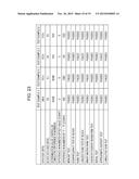 DATA GENERATING DEVICE AND DATA GENERATING METHOD diagram and image