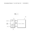 OPERATING METHOD OF STORAGE DEVICE diagram and image