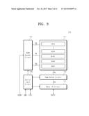 OPERATING METHOD OF STORAGE DEVICE diagram and image