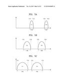 OPERATING METHOD OF STORAGE DEVICE diagram and image