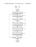 OPERATING METHOD OF STORAGE DEVICE diagram and image