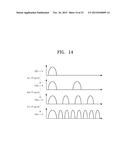 OPERATING METHOD OF STORAGE DEVICE diagram and image