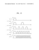 OPERATING METHOD OF STORAGE DEVICE diagram and image