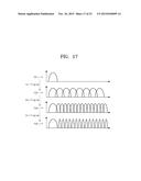 OPERATING METHOD OF STORAGE DEVICE diagram and image