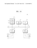 OPERATING METHOD OF STORAGE DEVICE diagram and image