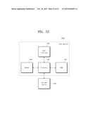 OPERATING METHOD OF STORAGE DEVICE diagram and image