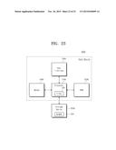 OPERATING METHOD OF STORAGE DEVICE diagram and image