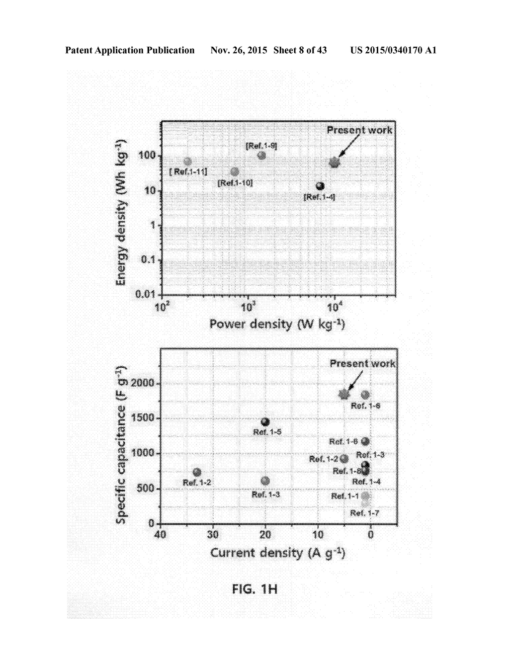 THREE-DIMENSIONAL GRAPHENE COMPOSITE, PREPARATION METHOD FOR THE SAME, AND     SUPERCAPACITOR COMPRISING THE SAME - diagram, schematic, and image 09