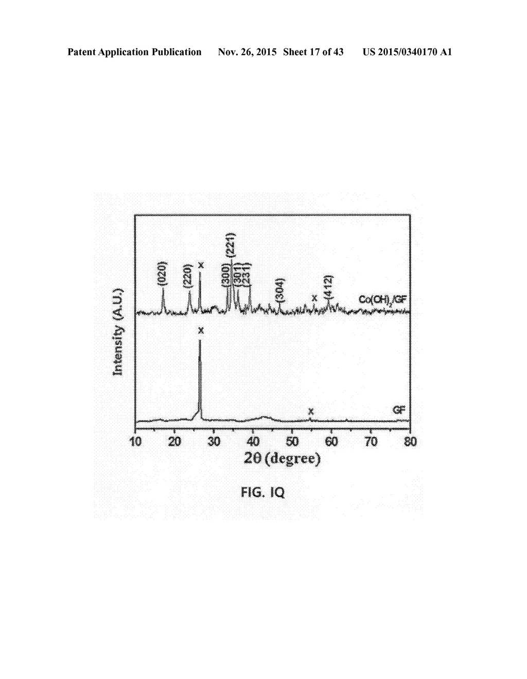 THREE-DIMENSIONAL GRAPHENE COMPOSITE, PREPARATION METHOD FOR THE SAME, AND     SUPERCAPACITOR COMPRISING THE SAME - diagram, schematic, and image 18