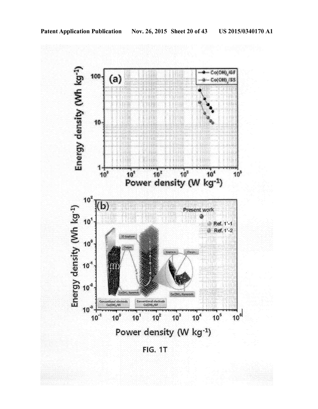 THREE-DIMENSIONAL GRAPHENE COMPOSITE, PREPARATION METHOD FOR THE SAME, AND     SUPERCAPACITOR COMPRISING THE SAME - diagram, schematic, and image 21