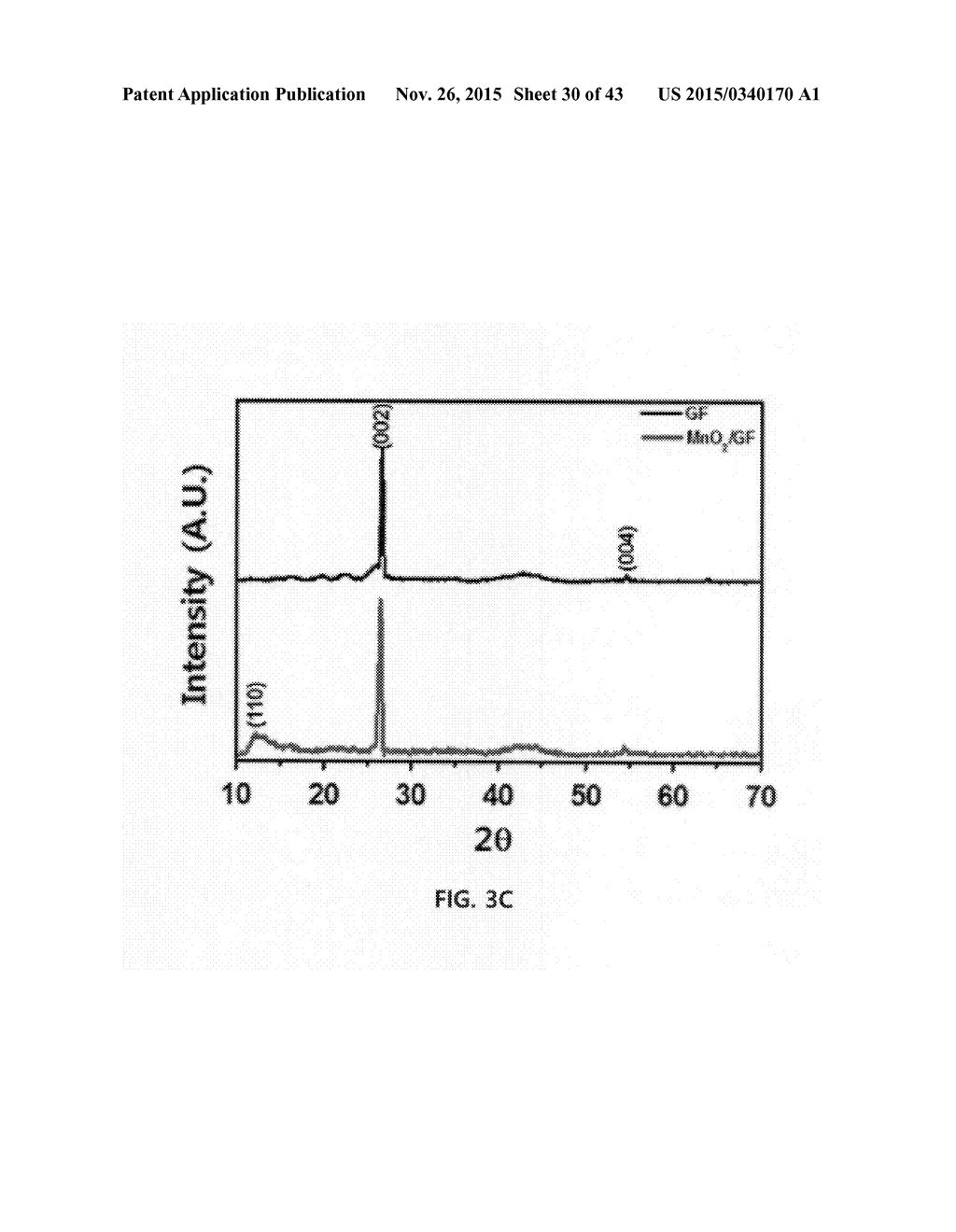 THREE-DIMENSIONAL GRAPHENE COMPOSITE, PREPARATION METHOD FOR THE SAME, AND     SUPERCAPACITOR COMPRISING THE SAME - diagram, schematic, and image 31