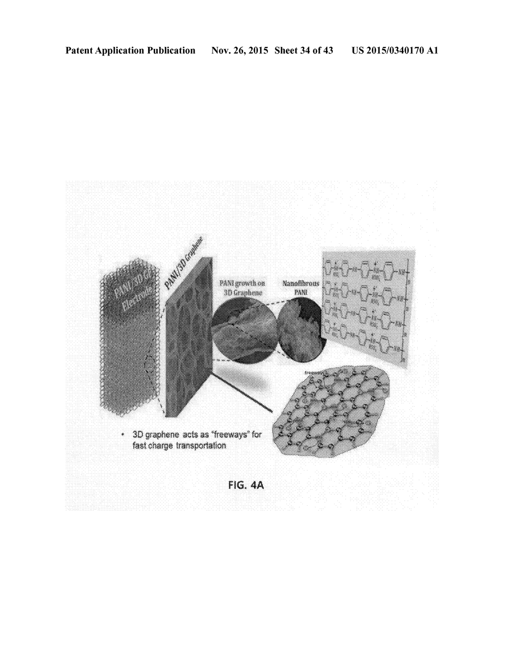 THREE-DIMENSIONAL GRAPHENE COMPOSITE, PREPARATION METHOD FOR THE SAME, AND     SUPERCAPACITOR COMPRISING THE SAME - diagram, schematic, and image 35