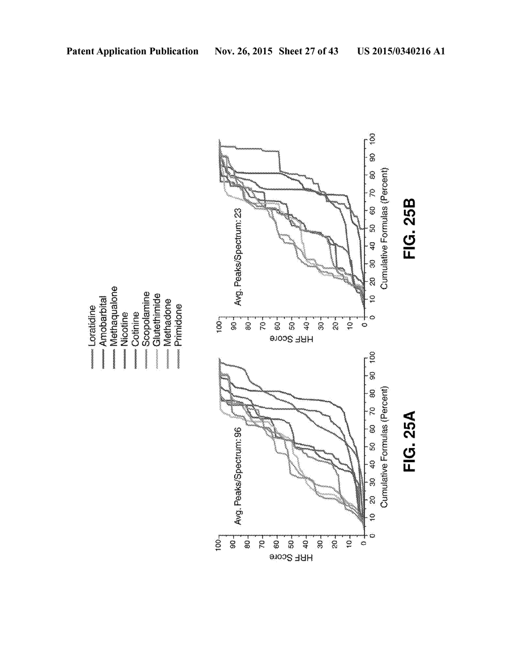 High Mass Accuracy Filtering for Improved Spectral Matching of     High-Resolution Gas Chromatography-Mass Spectrometry Data Against     Unit-Resolution Reference Databases - diagram, schematic, and image 28