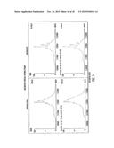 INTEGRATED SAMPLE PROCESSING FOR ELECTROSPRAY IONIZATION DEVICES diagram and image