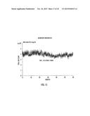 INTEGRATED SAMPLE PROCESSING FOR ELECTROSPRAY IONIZATION DEVICES diagram and image