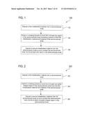 METHOD FOR PROCESSING A SEMICONDUCTOR DEVICE AND SEMICONDUCTOR DEVICE diagram and image