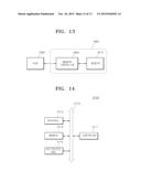 MULTI CHIP PACKAGE AND METHOD FOR MANUFACTURING THE SAME diagram and image