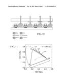 Top Emission AMOLED Displays using Two Emissive Layers diagram and image