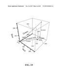 Top Emission AMOLED Displays using Two Emissive Layers diagram and image