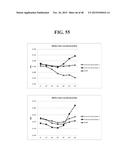 Top Emission AMOLED Displays using Two Emissive Layers diagram and image