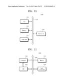 METHOD OF FORMING PATTERNS OF SEMICONDUCTOR DEVICE diagram and image