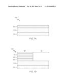 SEMICONDUCTOR STRUCTURE WITH SELF-ALIGNED WELLS AND MULTIPLE CHANNEL     MATERIALS diagram and image