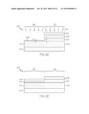 SEMICONDUCTOR STRUCTURE WITH SELF-ALIGNED WELLS AND MULTIPLE CHANNEL     MATERIALS diagram and image