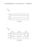 SEMICONDUCTOR STRUCTURE WITH SELF-ALIGNED WELLS AND MULTIPLE CHANNEL     MATERIALS diagram and image