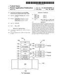 MAGNETIC RANDOM ACCESS MEMORY WITH MULTILAYERED SEED STRUCTURE diagram and image