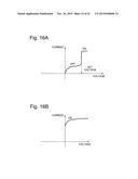 SWITCHING ELEMENT AND METHOD FOR FABRICATING SEMICONDUCTOR SWITCHING     DEVICE diagram and image