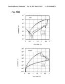 SWITCHING ELEMENT AND METHOD FOR FABRICATING SEMICONDUCTOR SWITCHING     DEVICE diagram and image