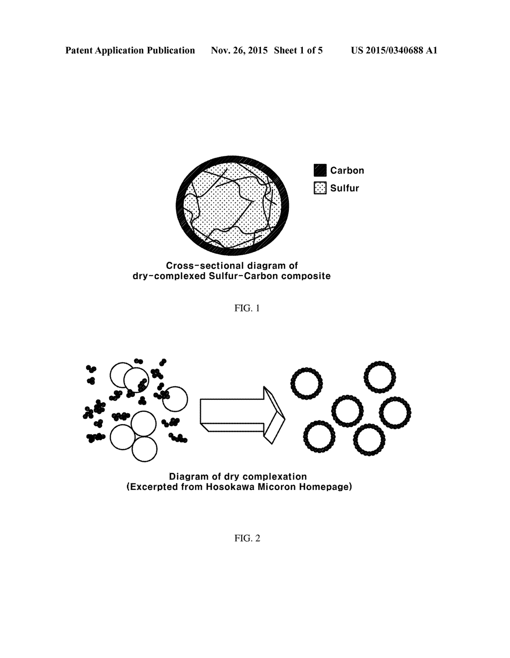 METHOD FOR PREPARING SULFUR-CARBON COMPOSITE BY DUAL DRY COMPLEXATION - diagram, schematic, and image 02