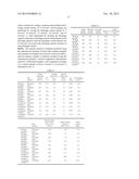 CARBONACEOUS MATERIAL FOR NONAQUEOUS ELECTROLYTE SECONDARY BATTERY     NEGATIVE ELECTRODE diagram and image