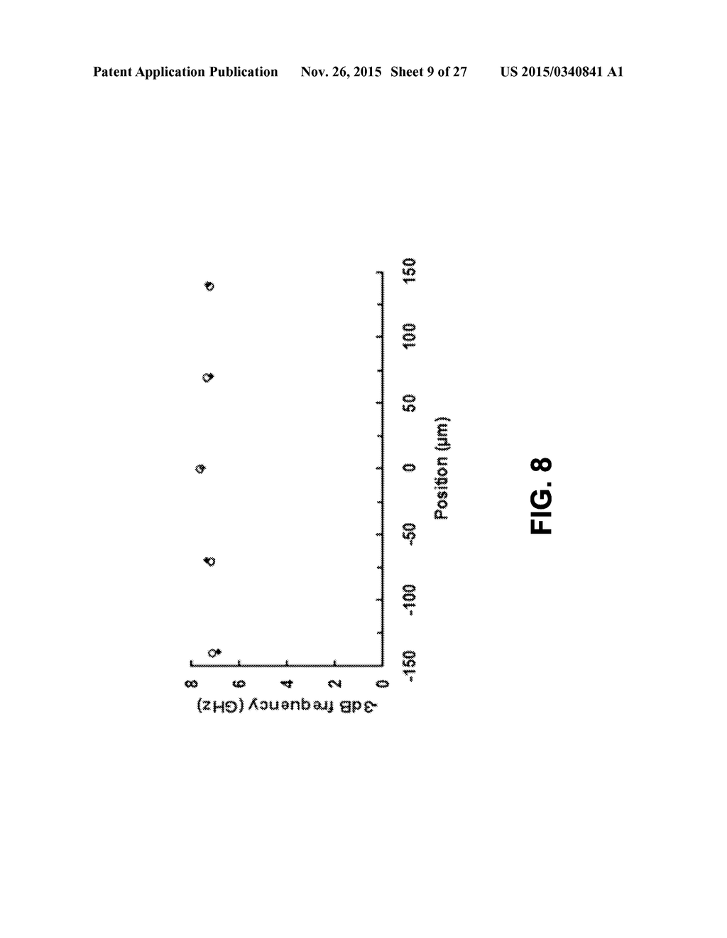 LASER ARRAYS FOR VARIABLE OPTICAL PROPERTIES - diagram, schematic, and image 10