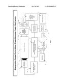 REGENERATIVE ENERGY ELECTRIC MOTOR DRIVEN GENERATOR POWER PLANT SYSTEM diagram and image