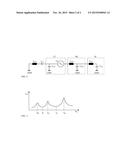 ELECTRIC INTERFERENCE LIMITATION diagram and image