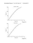 Improvements in Motor Controllers diagram and image