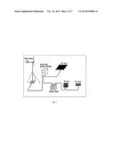 AUTOMATIC INTELLIGENT HYBRID ELECTRICITY GENERATING DEVICE diagram and image