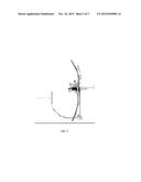 AUTOMATIC INTELLIGENT HYBRID ELECTRICITY GENERATING DEVICE diagram and image