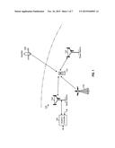 MULTI-BAND POWER AMPLIFIER diagram and image