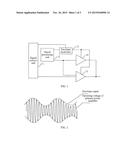 POWER AMPLIFIER, TRANSCEIVER, AND BASE STATION diagram and image