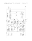 CARRIER AGGREGATION AMPLIFIER WITH DUAL GAIN CONTROL diagram and image