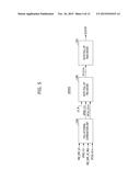 SEMICONDUCTOR DEVICE diagram and image