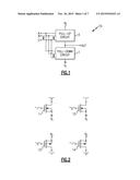 APPARATUS AND METHODS FOR LEAKAGE CURRENT REDUCTION IN INTEGRATED CIRCUITS diagram and image