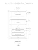 BASEBAND TIME DOMAIN CANCELLATION OF DATA BUS INTERFERENCE diagram and image