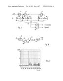 TRANSMITTING APPARATUS AND METHOD FOR A DIGITAL TELECOMMUNICATION SYSTEM diagram and image