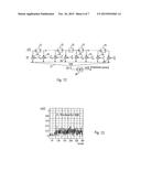 TRANSMITTING APPARATUS AND METHOD FOR A DIGITAL TELECOMMUNICATION SYSTEM diagram and image