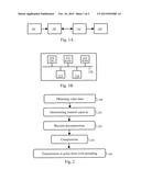 METHOD AND SYSTEM FOR TRANSMITTING VIDEO DATA OVER A POWERLINE     COMMUNICATIONS TRANSMISSION CHANNEL diagram and image